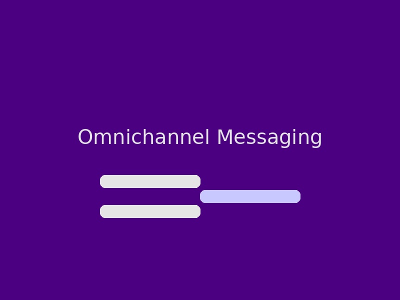 Omnichannel messaging platform interface showing unified conversations across multiple channels